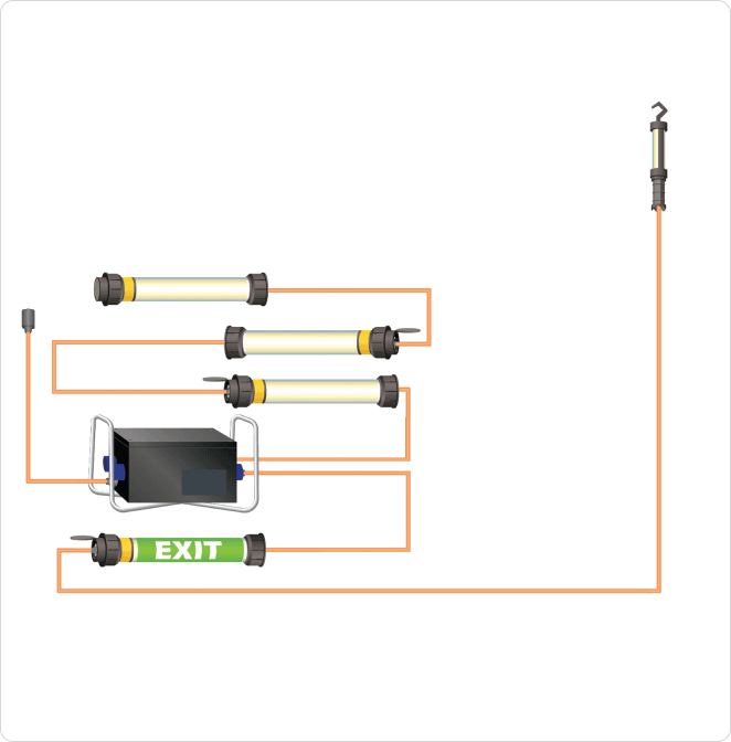 Explosion Proof Tank Lighting Kits
