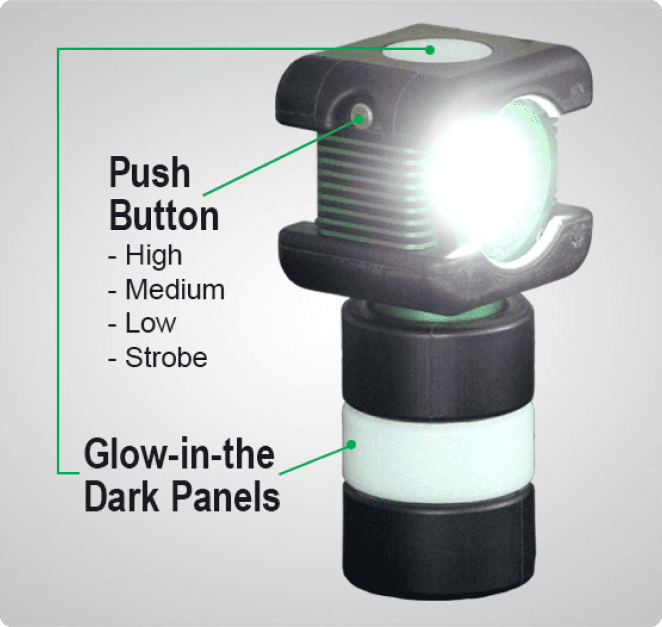 Explosion Proof Work Lights